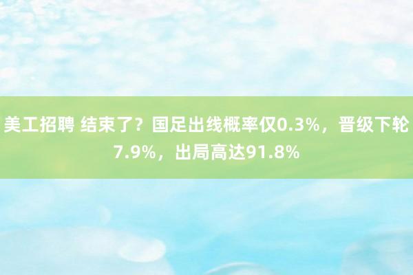 美工招聘 结束了？国足出线概率仅0.3%，晋级下轮7.9%，出局高达91.8%